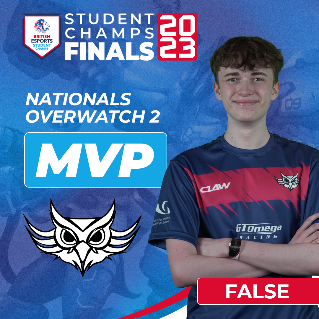 Student Champs Finals 2022/23 False MVP Graphic